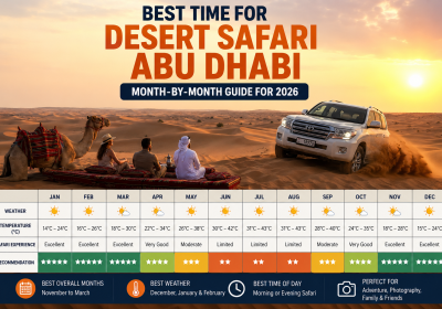Best Time for Desert Safari Abu Dhabi: Month-by-Month Guide for 2026